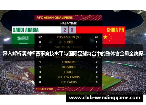 深入解析澳洲杯赛事竞技水平与国际足球舞台中的整体含金量全貌探